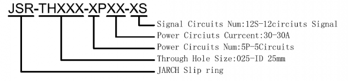 JARCH Bağlayıcı OD 38.1mm / 99mm İletkenler sayesinde Delik Yüksek Frekans Kayma Halkası